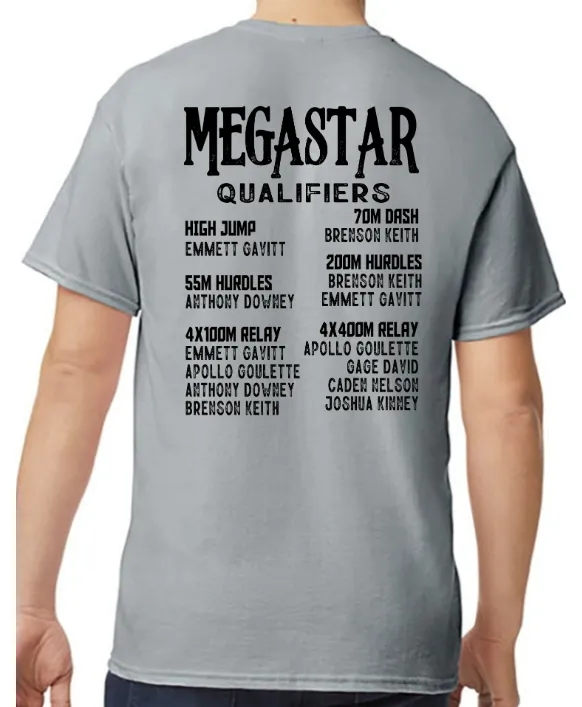 2024 Surline Track Megastar Qualifiers top options